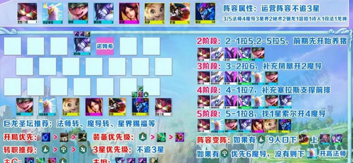 云顶之弈新王登基驯龙魔导索尔荣登T0