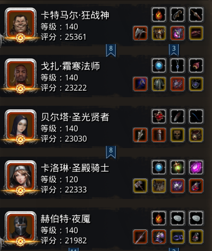 地下城堡2前期队伍最佳阵容有哪些