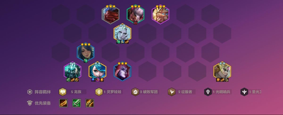 金铲铲之战龙族阵容怎么给装备