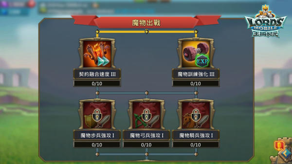 王国纪元的科技之轮怎么用