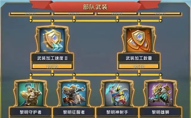 王国纪元什么兵种采集快