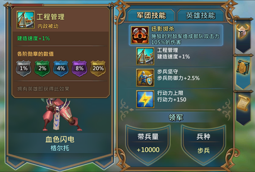 王国纪元研发攻略怎么提升研发