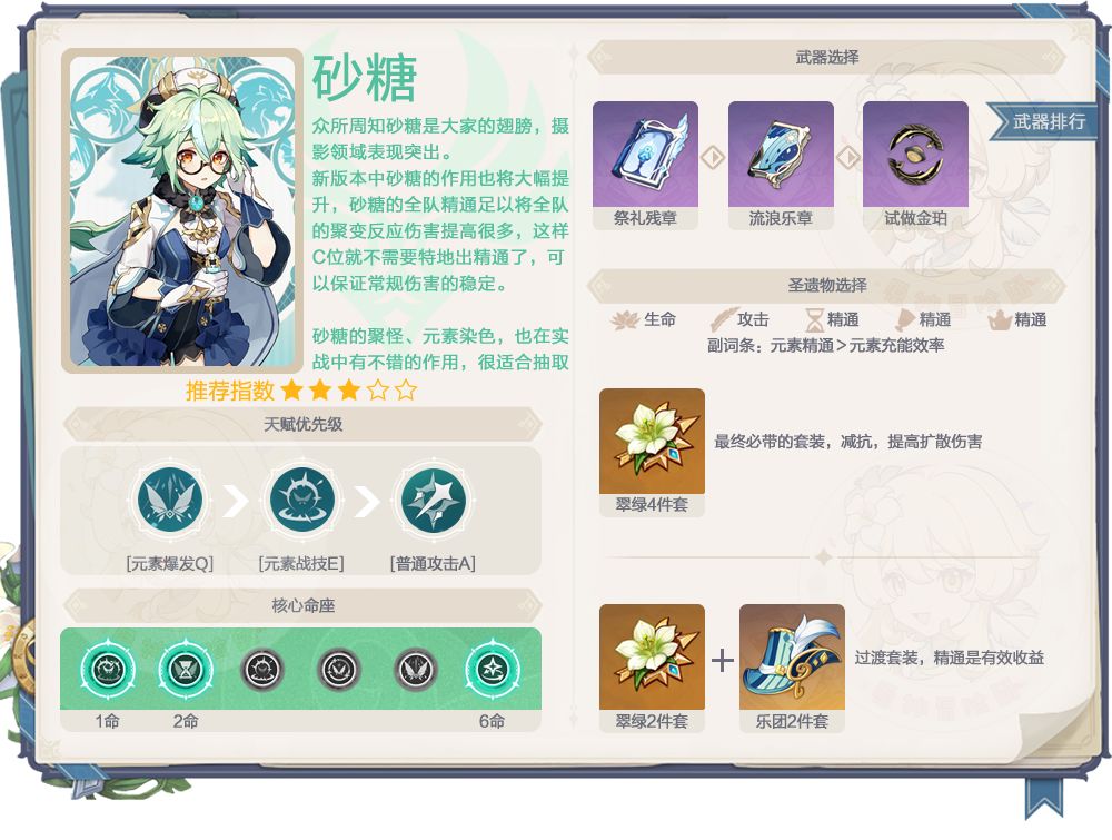 原神砂糖值得培养吗