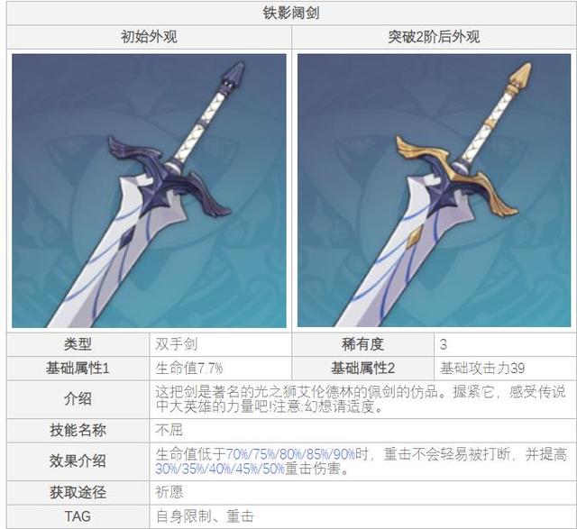 原神诺艾尔武器祭礼大剑怎么样