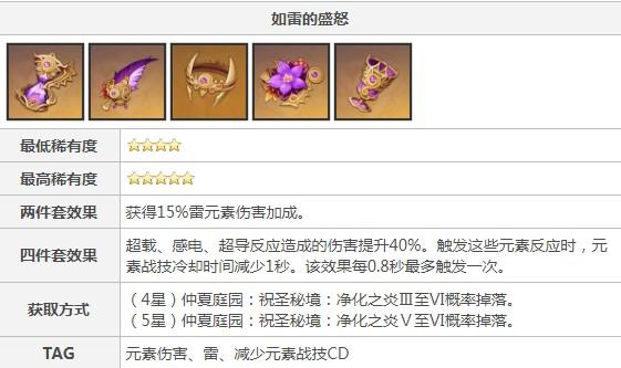 原神如雷的盛怒怎么获得