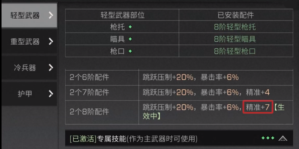 明日之后装备怎么爆率高