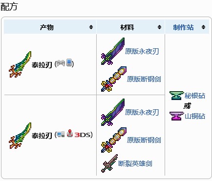 泰拉瑞亚之刃如何合成泰拉之刃