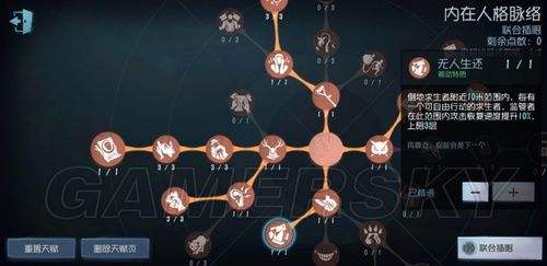 第五人格监管者隐士天赋怎么点