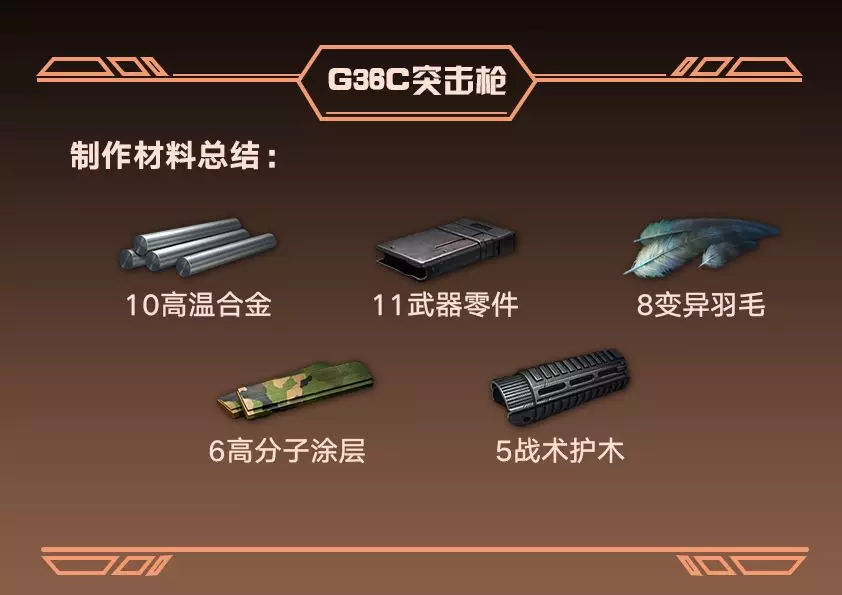 明日之后有哪些特殊子弹
