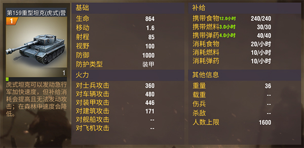 二战风云怎么快速攒虎王