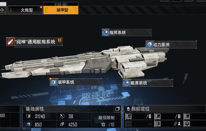 无尽的拉格朗日阋神星装甲型怎么样