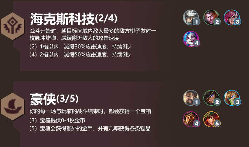 金铲铲之战羁绊怎么搭配