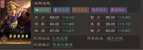 三国志战略版s5最强阵容有哪些 三国志战略版s5最强阵容有哪些