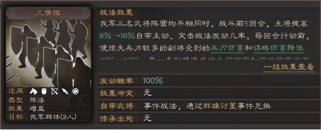 三国志战略版三势阵容吕布怎么搭配