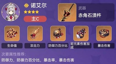 原神诺艾尔怎么配队云堇