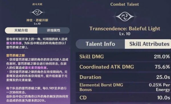 原神雷神天赋倍率是多少 原神雷神天赋倍率是多少