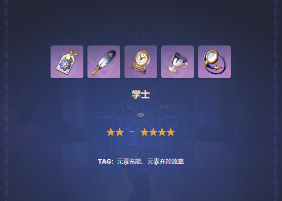 原神学士套怎么得