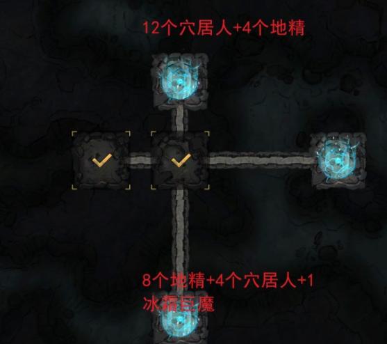 地下城堡3深海怎么打