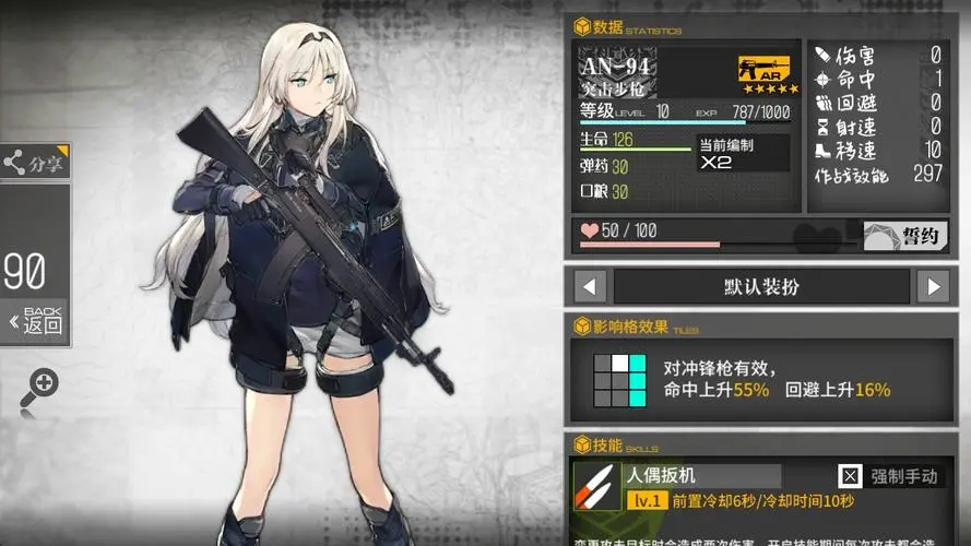 少女前线an94专属好吗