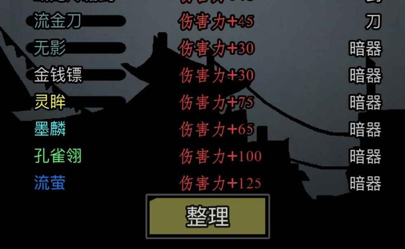 放置江湖所有暗器排名是什么 放置江湖所有暗器排名是什么