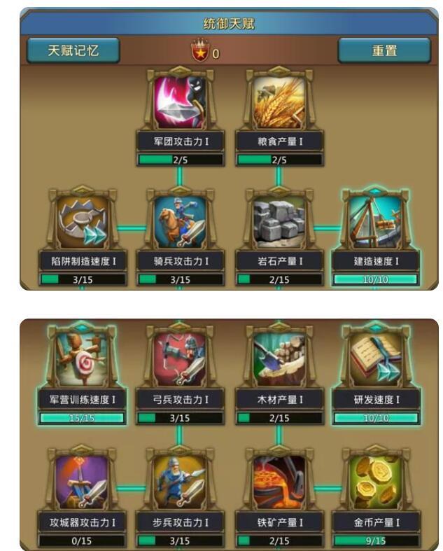 王国纪元3兵天赋图是什么 王国纪元3兵天赋图是什么