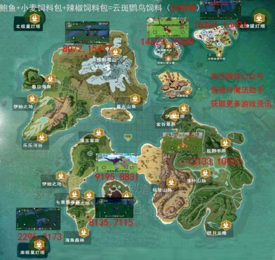 创造与魔法云斑鹦鸟在哪里