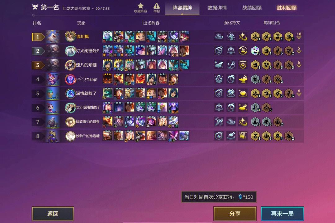 金铲铲之战龙王怎么出装