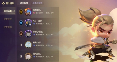 金铲铲之战神将运营怎么玩 金铲铲之战神将运营怎么玩