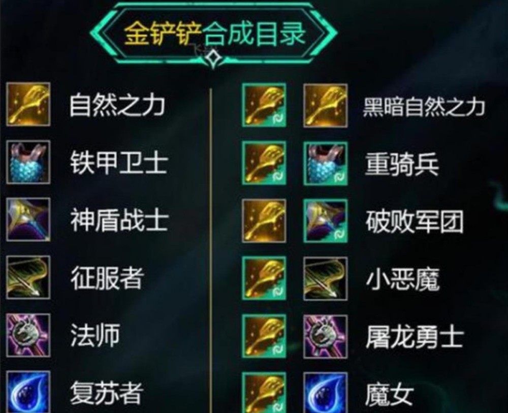 金铲铲之战装备合成有什么介绍