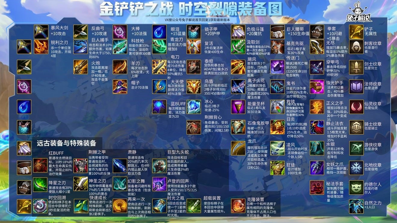 金铲铲之战装备合成有什么介绍