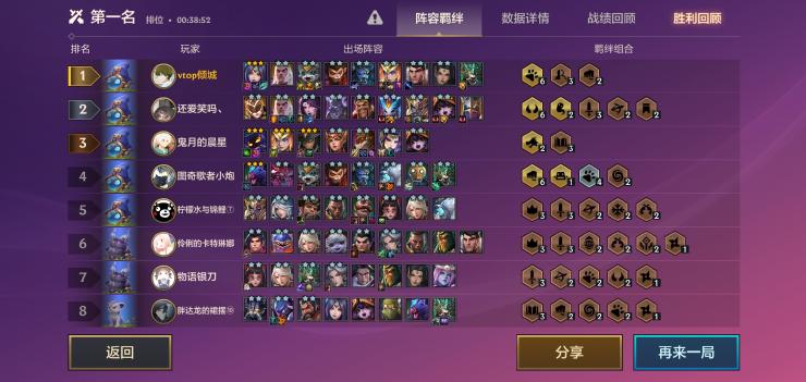 金铲铲s7阵容强度排行有哪些 金铲铲s7阵容强度排行有哪些