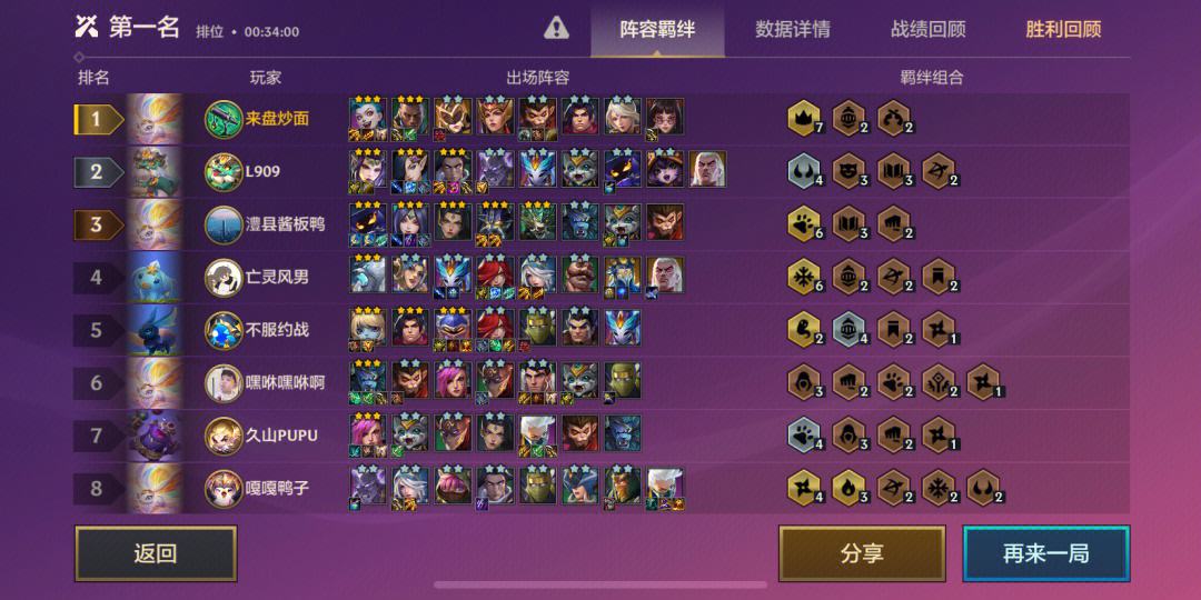 金铲铲之战2023最强阵容是什么