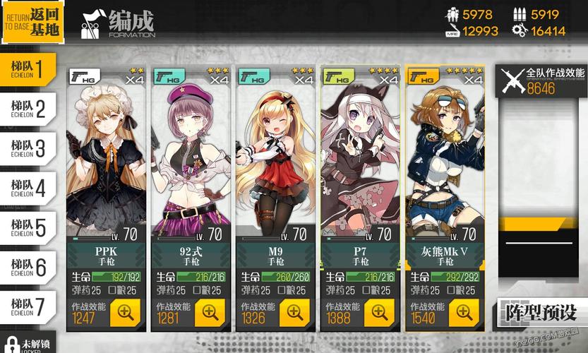 少女前线最强角色排名有哪些