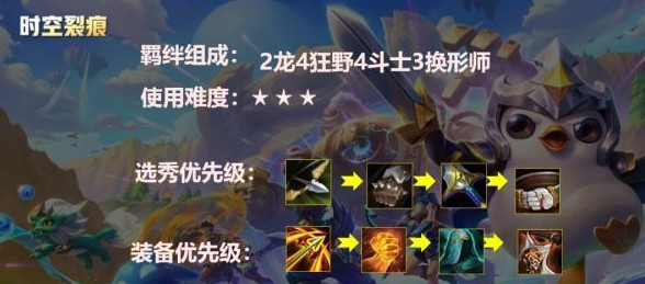 金铲铲之战龙王怎么出装