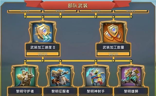 王国纪元如何提升藏兵洞数量