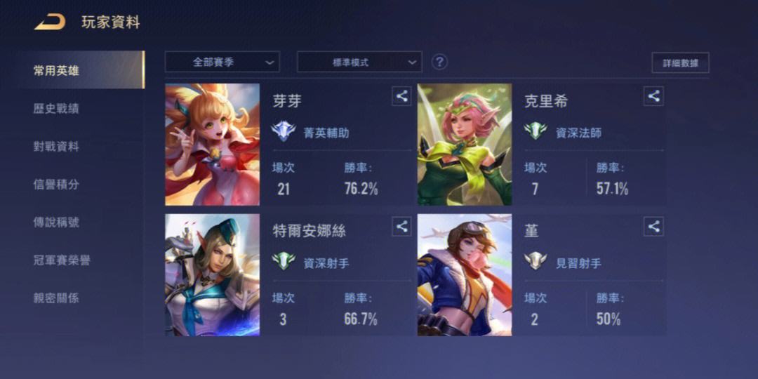 传说对决图卢蜜亚怎么玩
