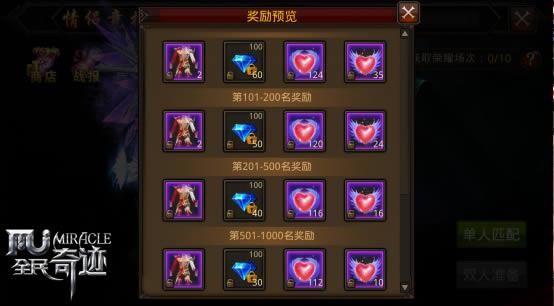 全民奇迹三亿战力怎么得