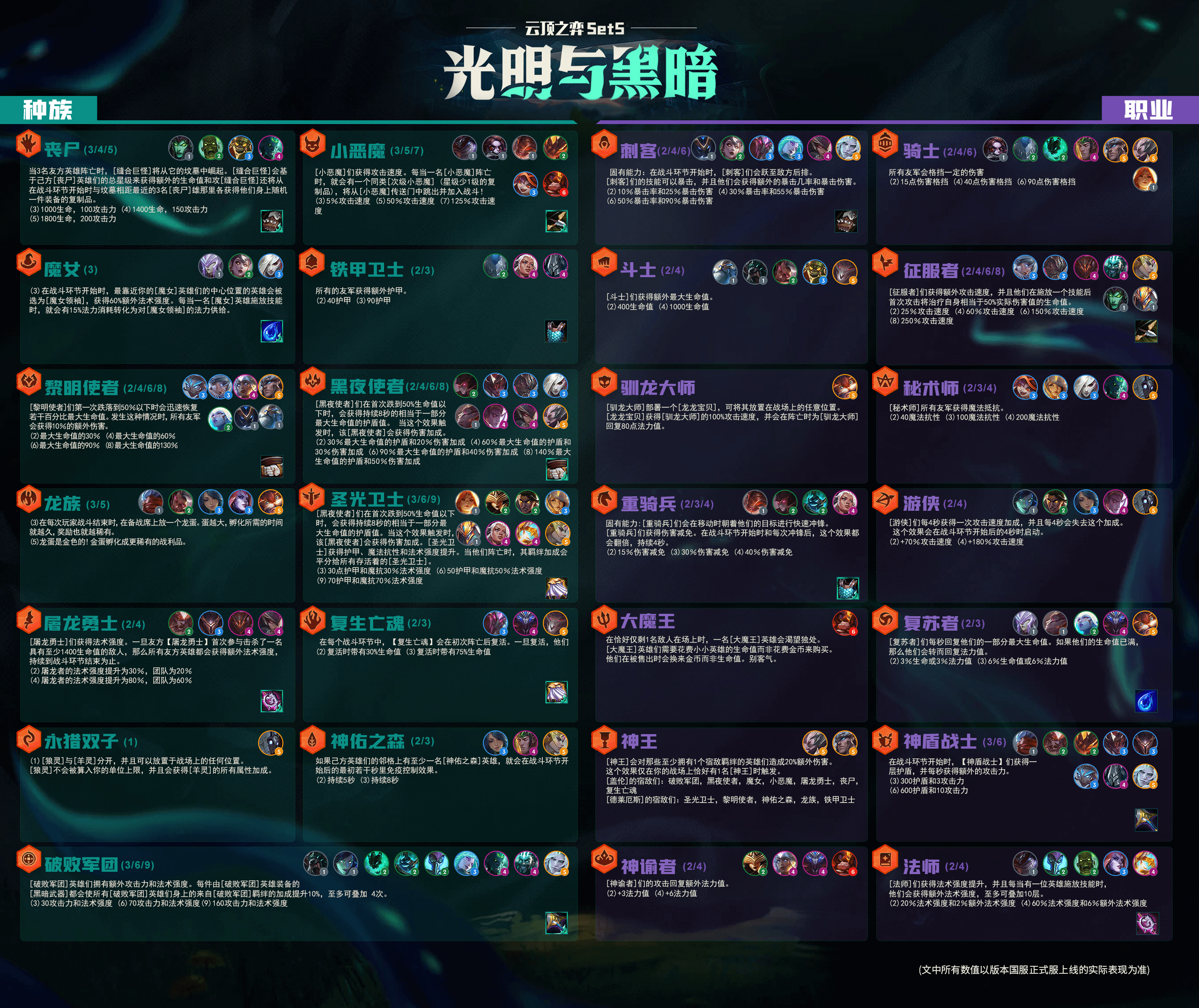 光明与黑暗主线任务怎么做