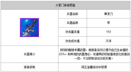 大掌门寒凌刀获得方法是什么