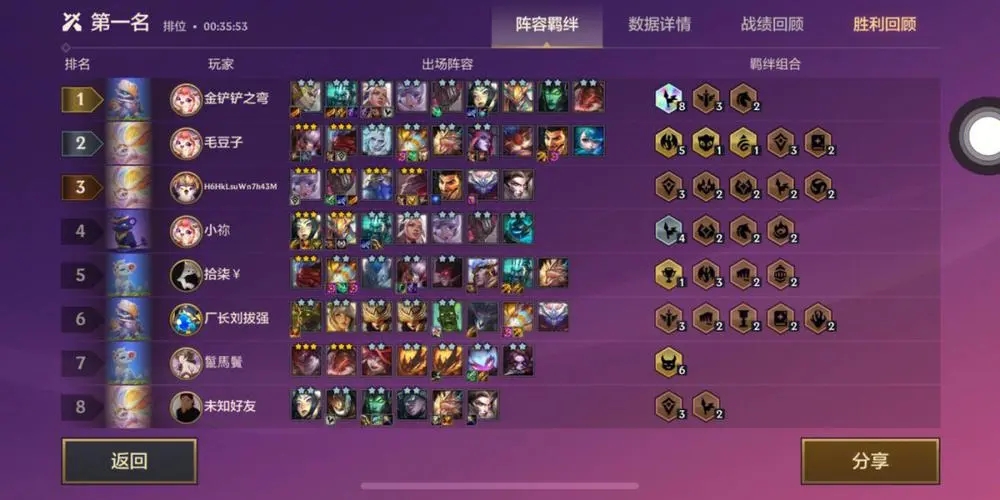 金铲铲阵容搭配和装备怎么配