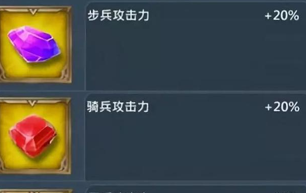 王国纪元装备与宝石如何搭配 王国纪元装备与宝石如何搭配