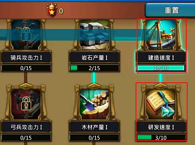 王国纪元天赋怎么配置