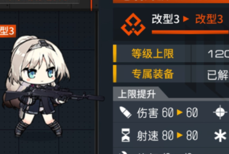 少女前线an94值得练吗