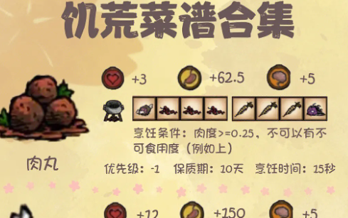 饥荒性价比超高的食谱是什么 饥荒性价比超高的食谱是什么