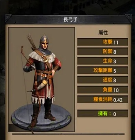 列王的纷争防御者护甲属性以及作用有哪些