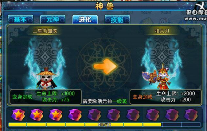 仙变神兽八种形及元神修炼方法有哪些
