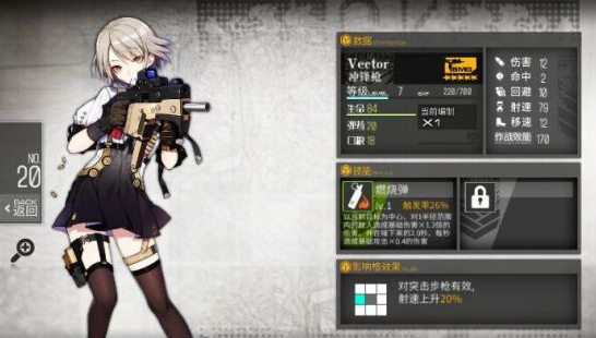 少女前线维克托值得练吗