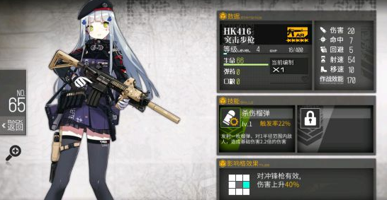 少女前线维克托值得练吗