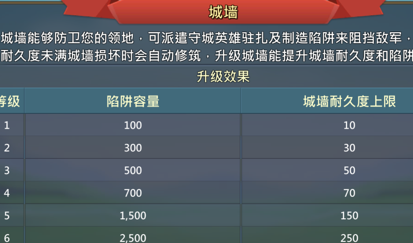 王国纪元跨区规则是什么