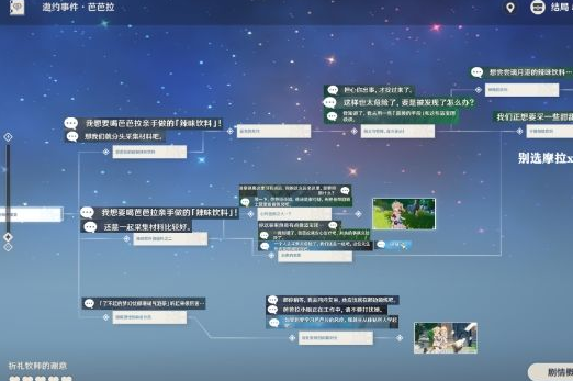 原神利益链条任务怎么做